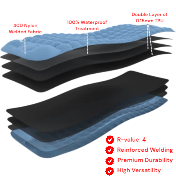 SINGLE INFLATABLE MATTRESS