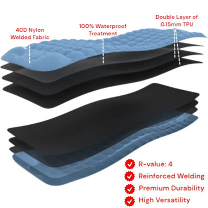 SINGLE INFLATABLE MATTRESS